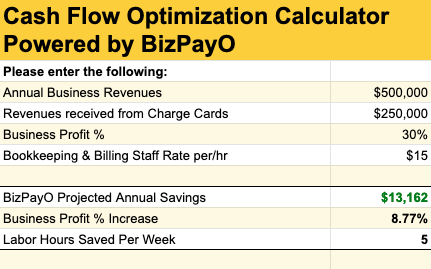 cash flow optimization calculator